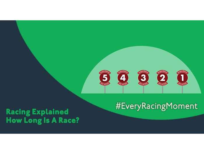 Racing Explained Graphic for racing juniors