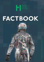 HRI 2022 Factbook