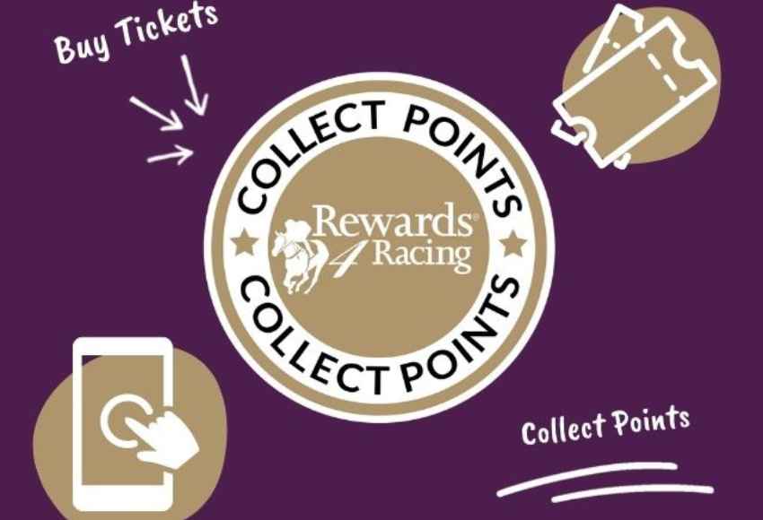 RewardForRacing Collect Points 